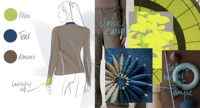 Second Skin in stone with teal and pollen