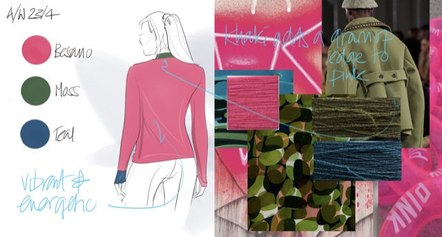 Second Skin in bright pink with French blue and moss